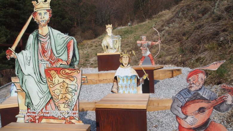 Sitting circle, © Scherz/Kremser Sitting circle, © Scherz/Kremser