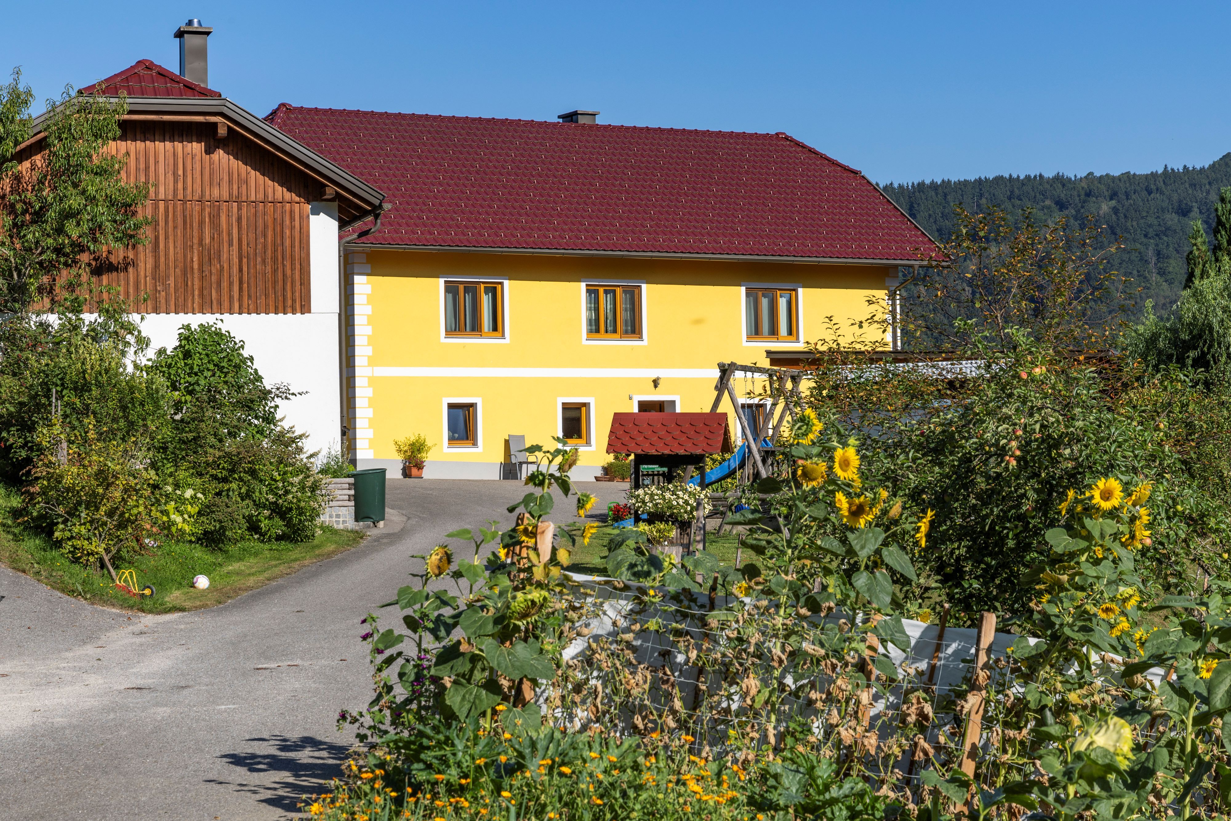 Biogazdaság Phyrabauer