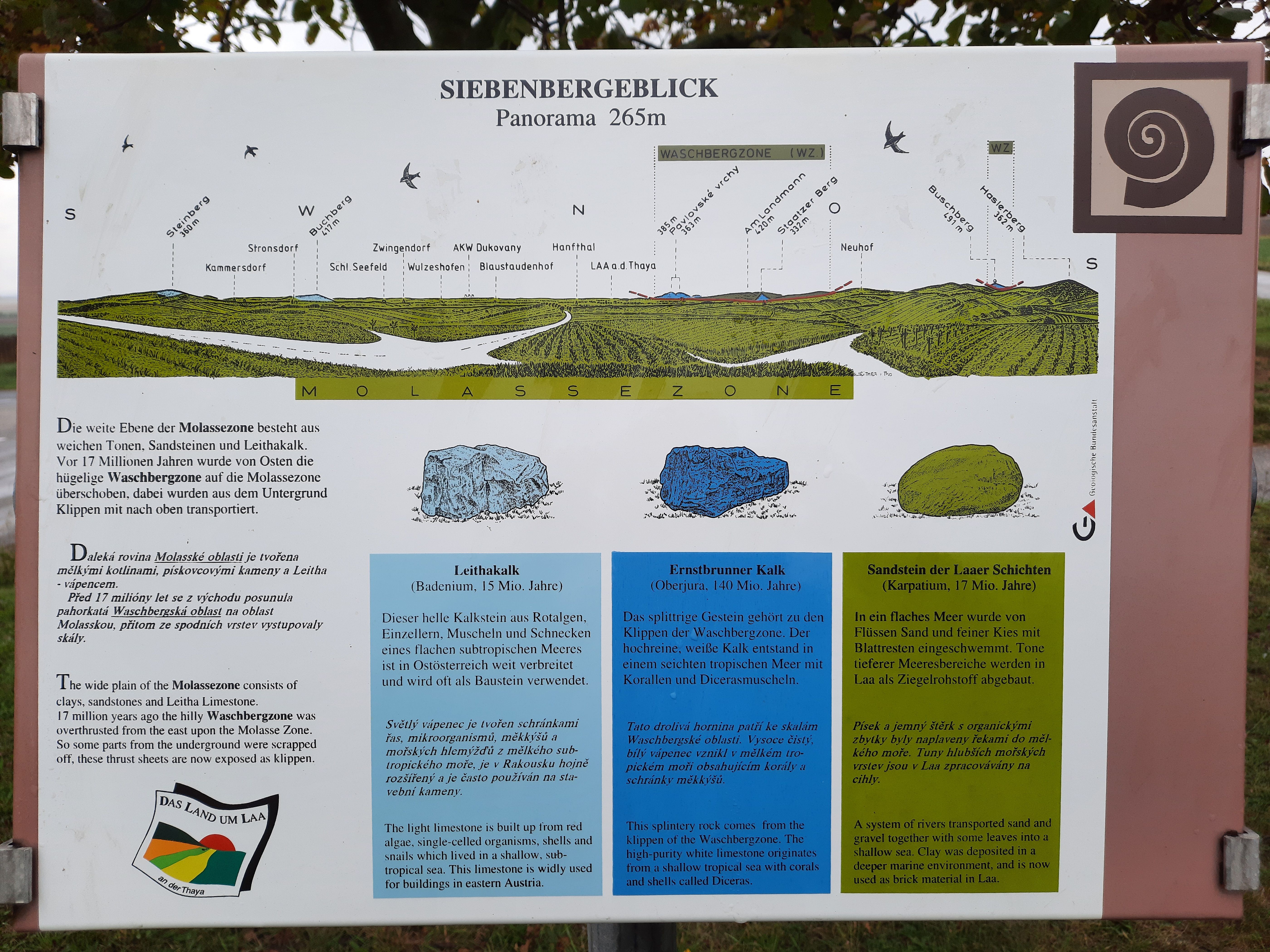 Tájékoztató tábla a Siebenbergeblickről geológiai részletekkel és egy tájképi illusztrációval.