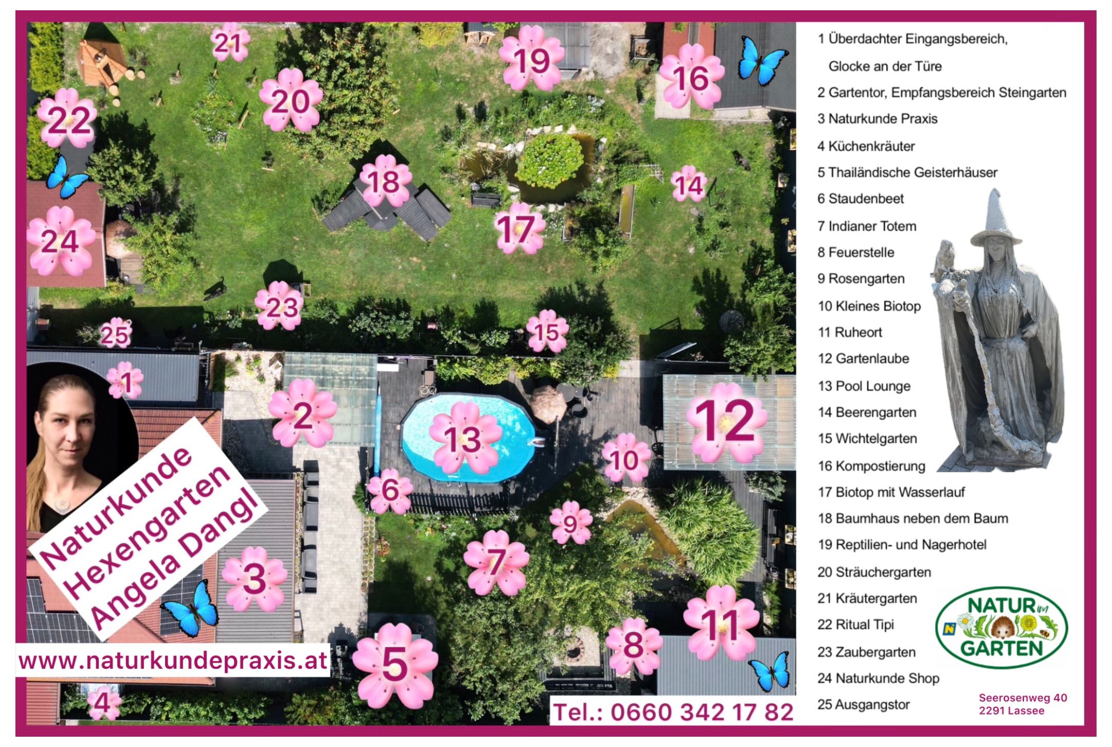 A Naturkunde Hexengarten áttekintő térképe számozott területekkel és a látnivalók listájával.