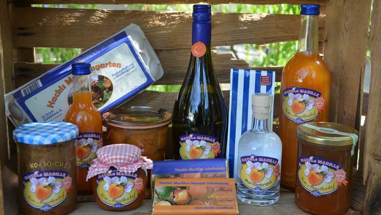 Product overview, &copy; Ingl. Wolfgang Hackl